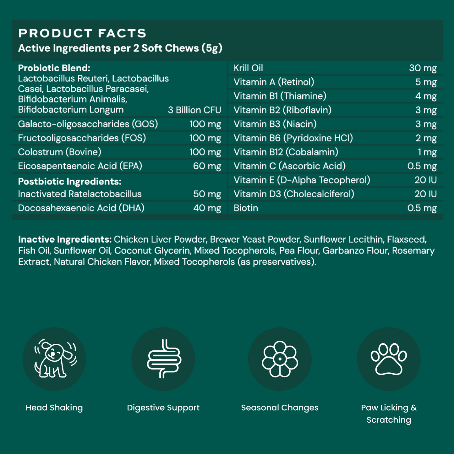 Dog Daily Probiotic + Multivitamin Chews